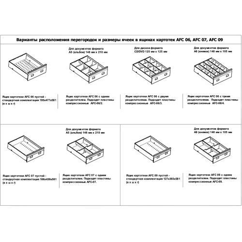 Пластина компрессионная AFC-06/3